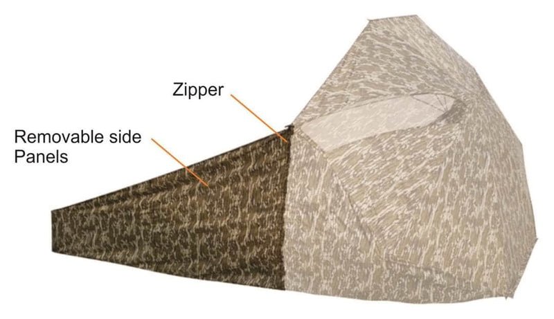 Cooper Hunting Game Keepers Field Blind Side Panel – Mossy Oak Bottomland – GKFBMBL-SP